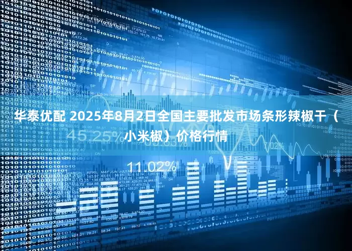 华泰优配 2025年8月2日全国主要批发市场条形辣椒干(小米椒)价格行情